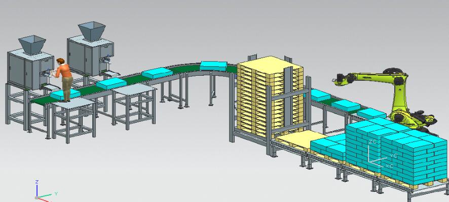 自動(dòng)碼垛機(jī)